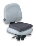 Kensington Seat Rest Memory Foam Black 82024