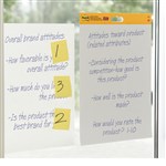 PostIt Wall Pad 566Prl Self Stick 508X584mm Pack 2