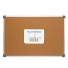 Corkboards  Pinboards